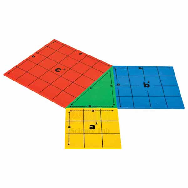 Junior Pythagoras Theorem